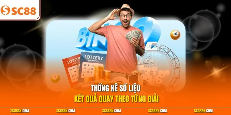Thống kê số liệu kết quả quay theo từng giải